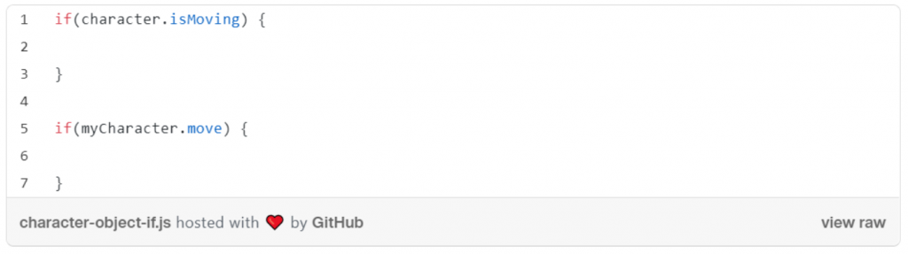 Graphic courtesy of author.