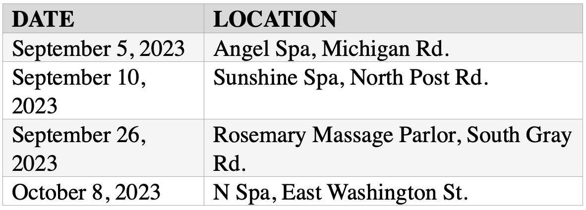 Dates and locations of robberies; table from press release.