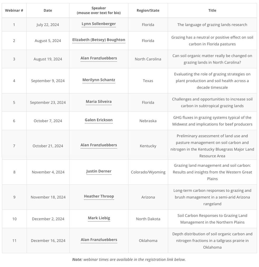 Webinar table; image from press release.
